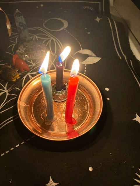 Simple Protection Spell